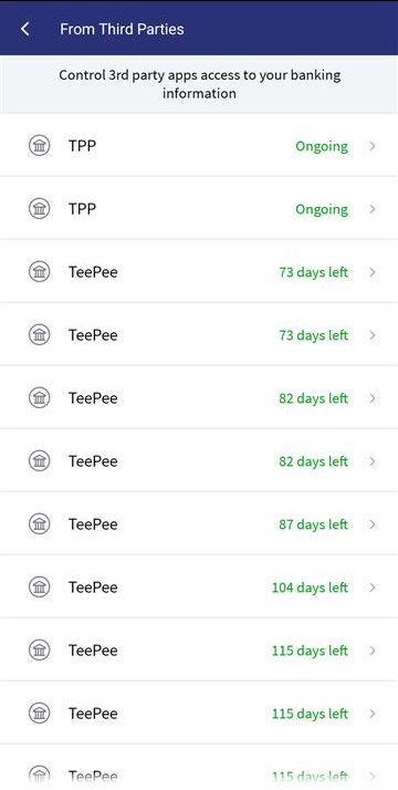 TPP Accounts