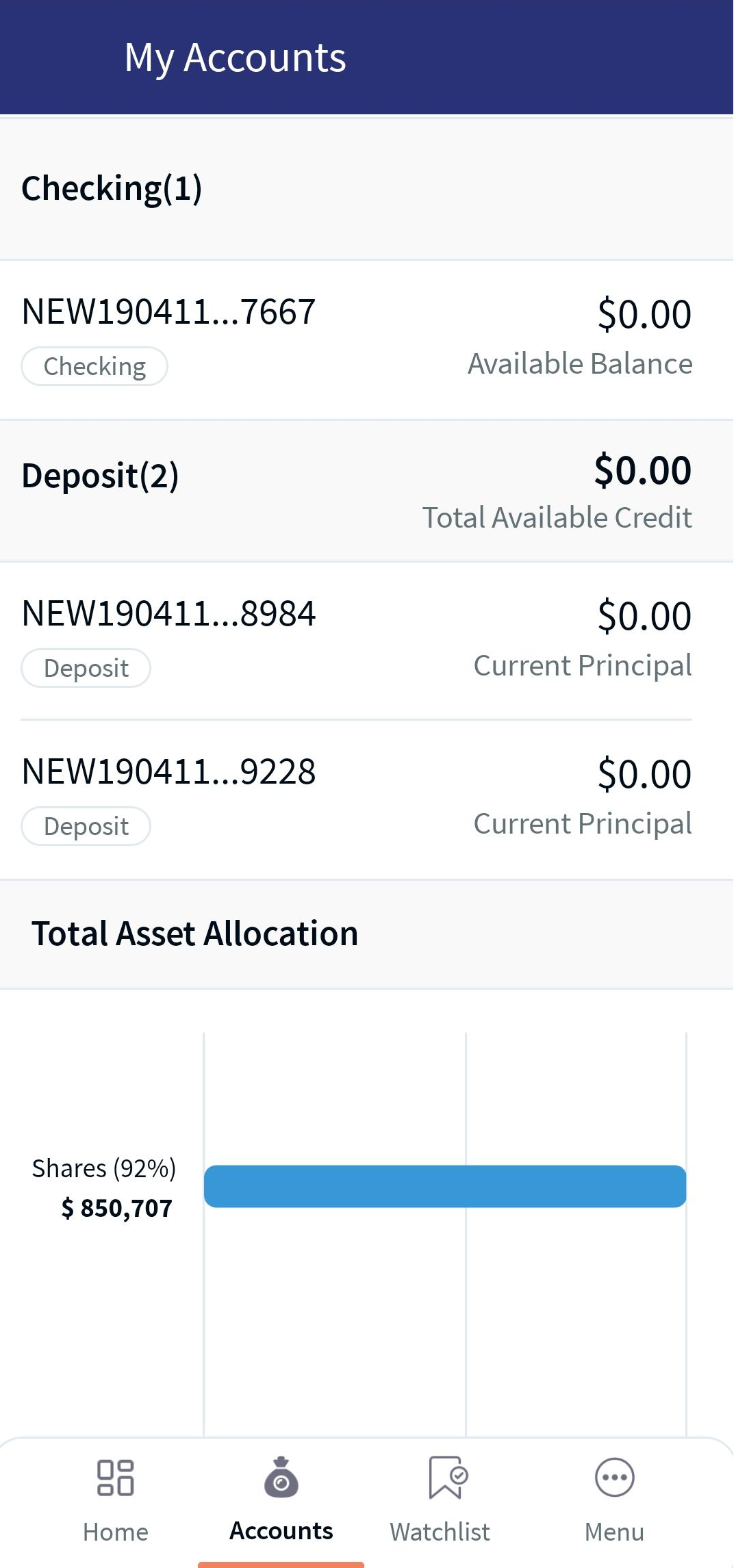 Suitability Profile