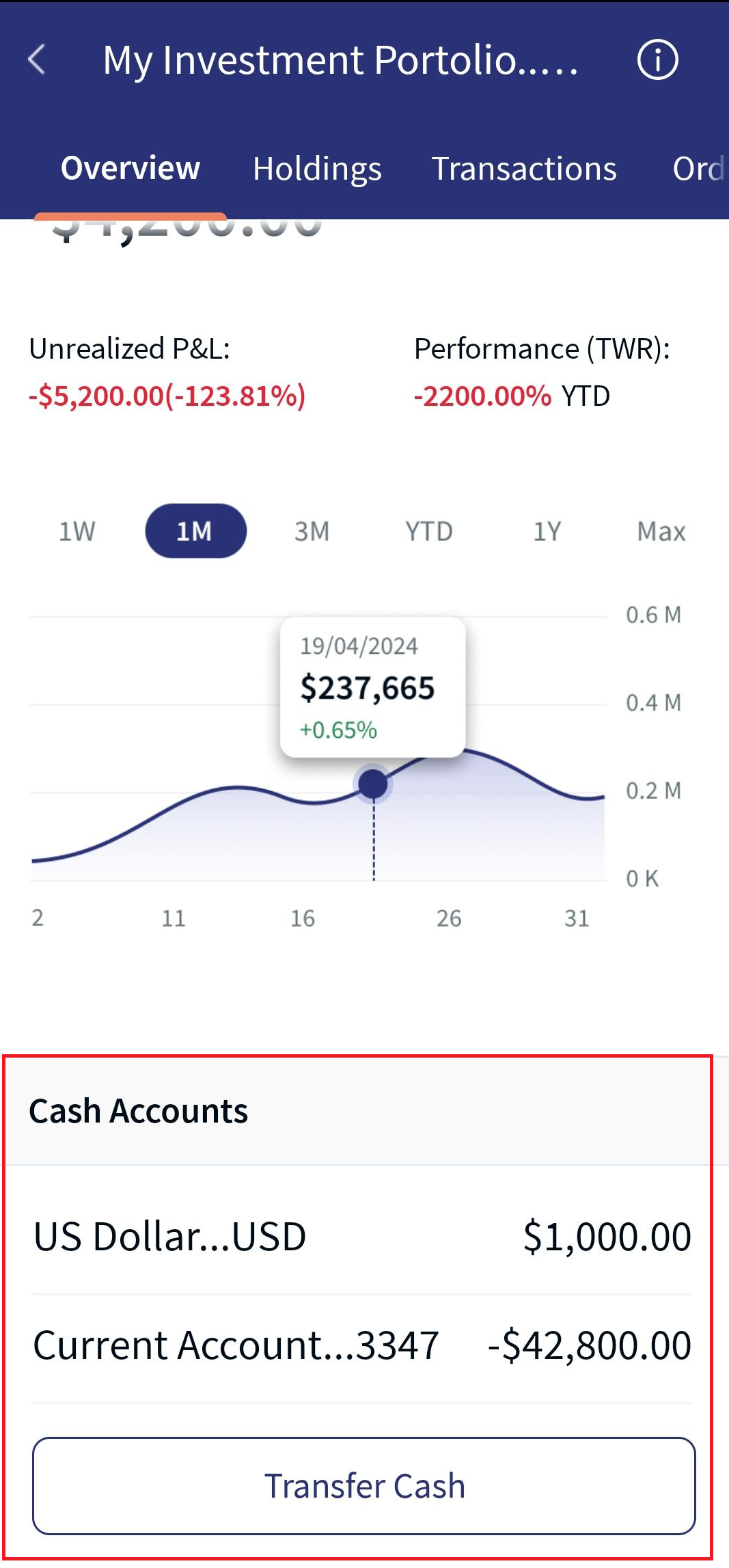 Cash Accounts