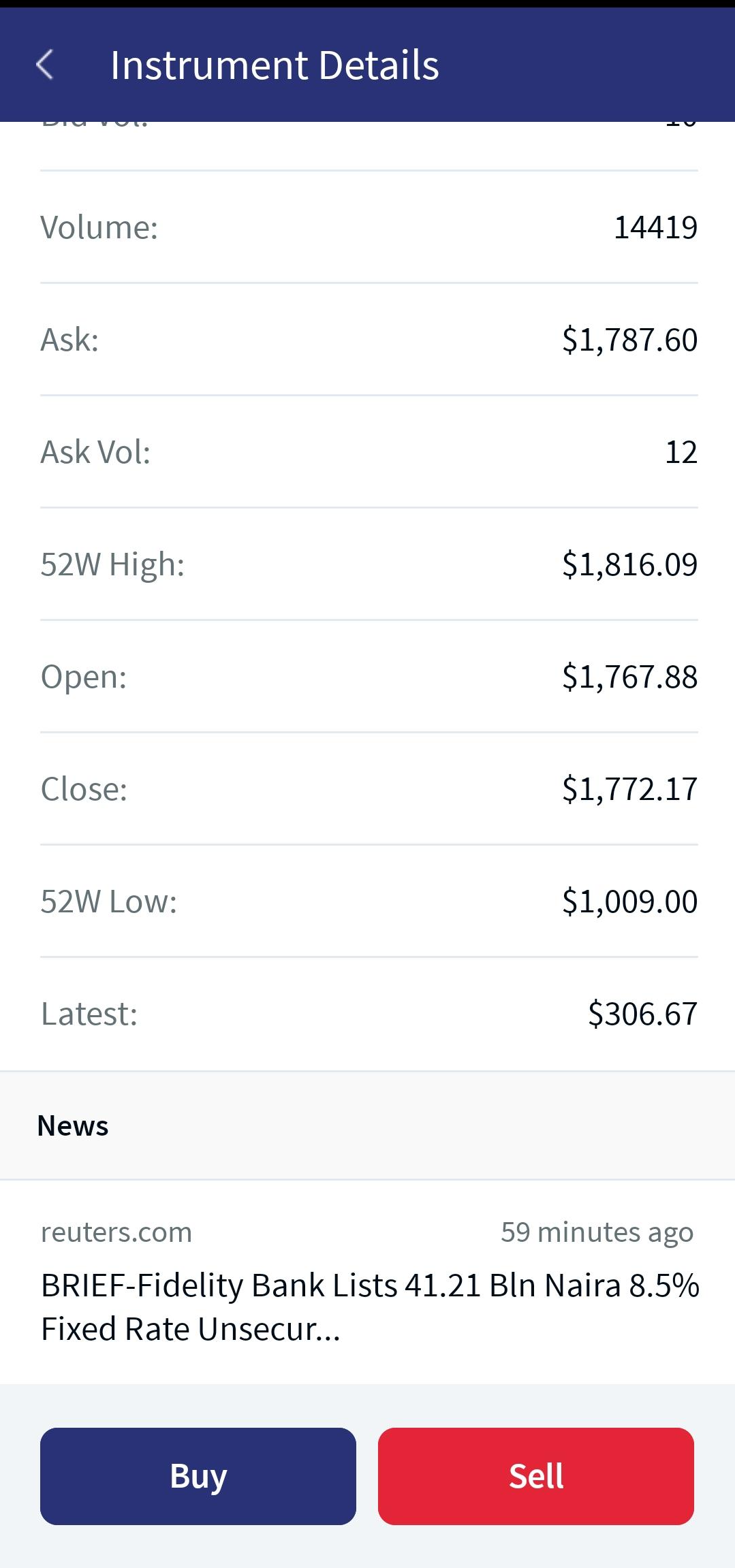 Suitability Profile