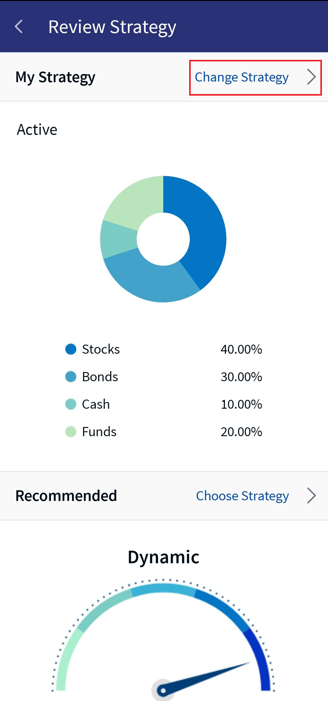 Suitability Profile