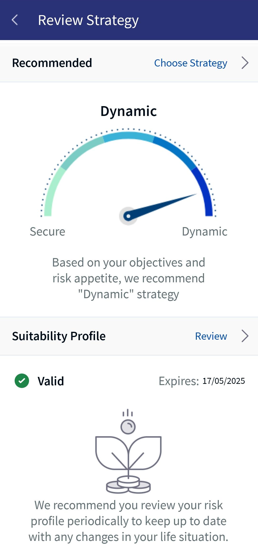 Suitability Profile