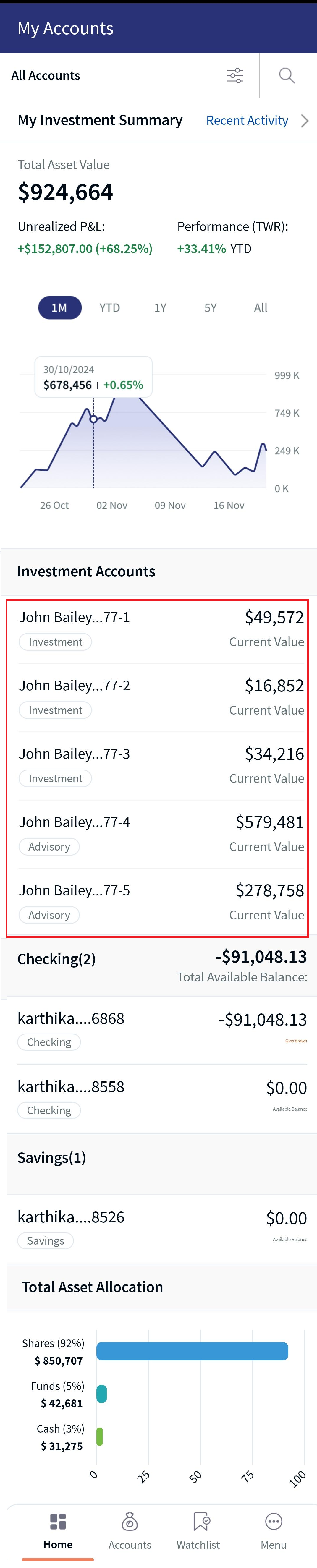 Portfolio Details