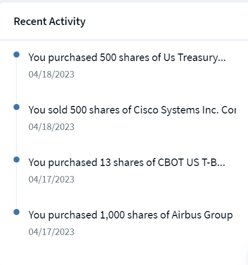 Recent Activity