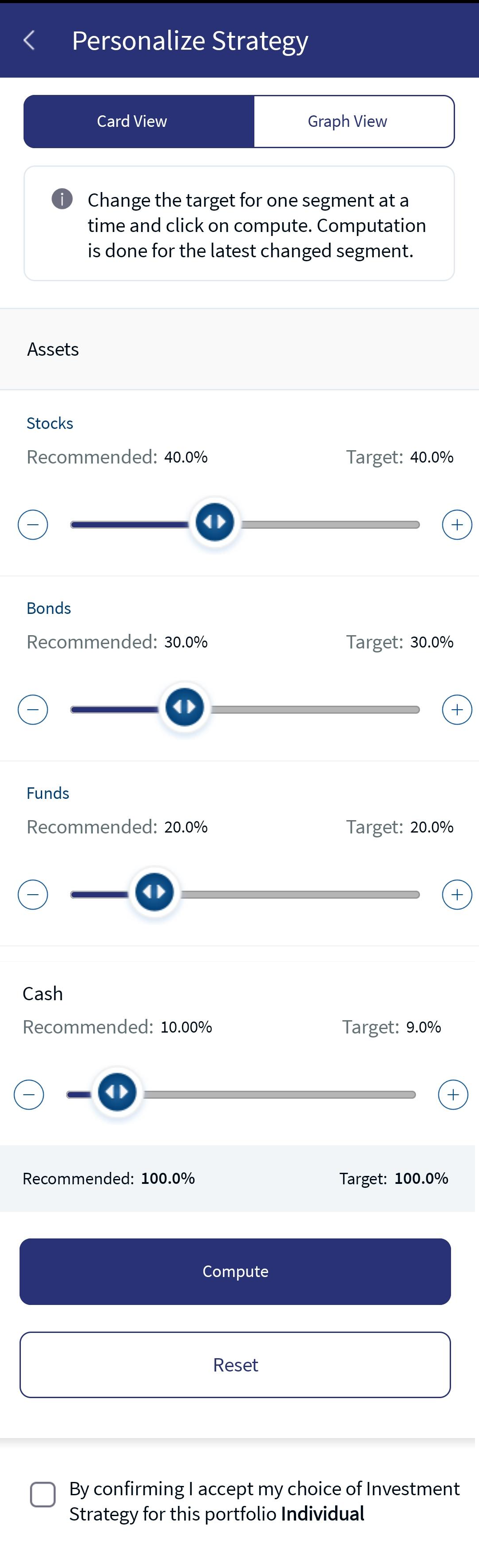 Suitability Profile