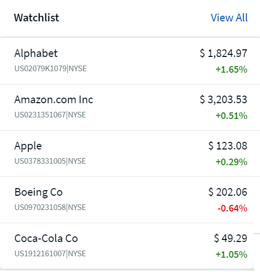 Watchlist.