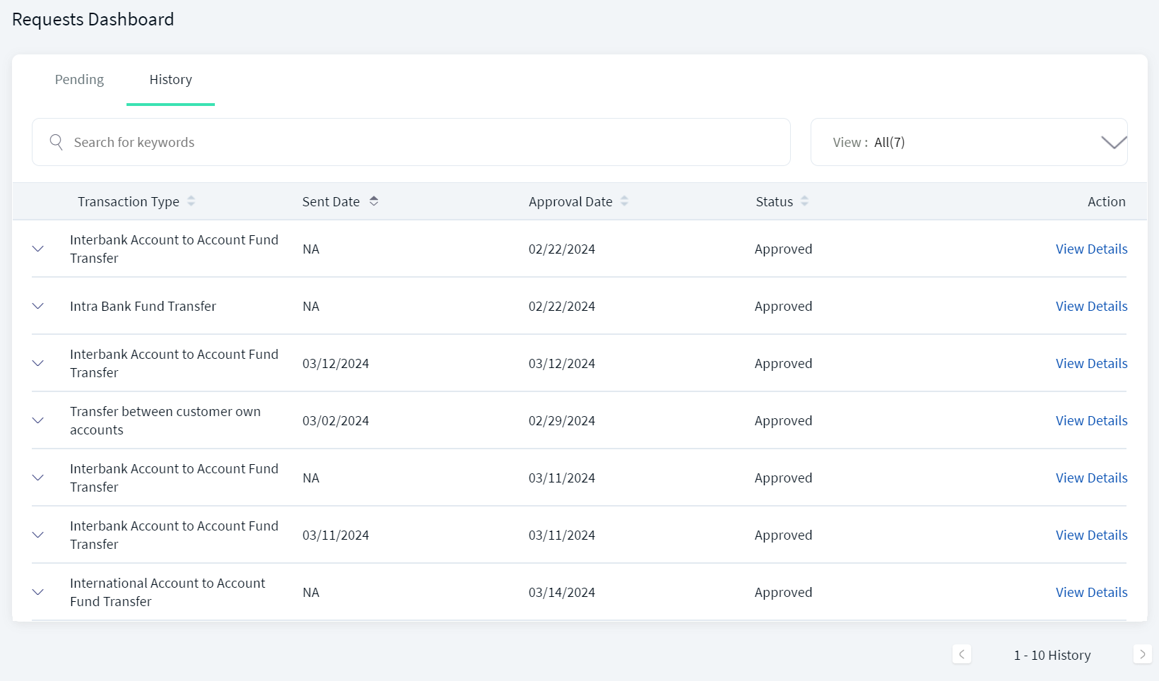 Requests History Tab