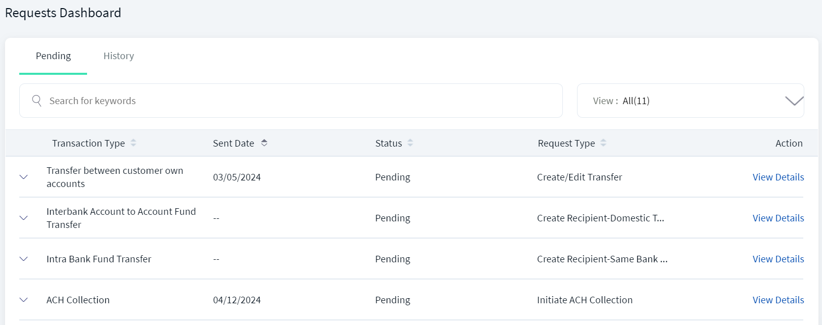 Requests Pending for Approval