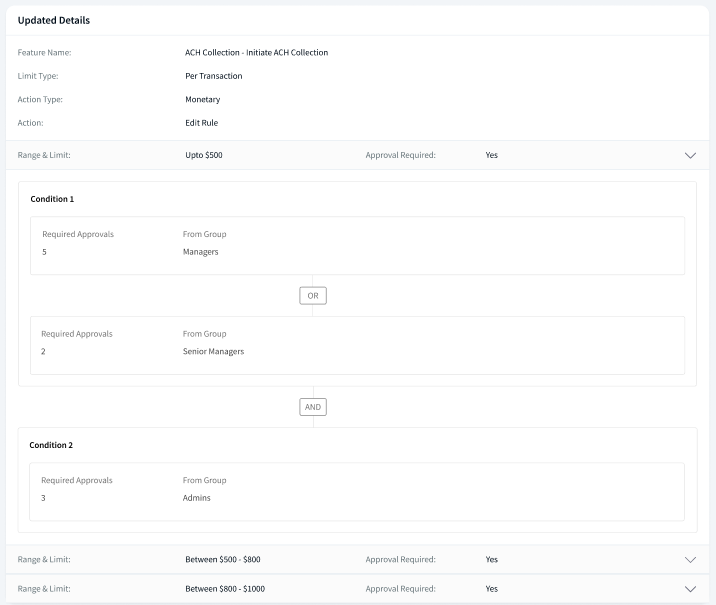 Updated Details - Edit Rule