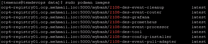 Listing the loaded images Listing the loaded images