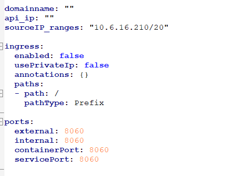 Load balancer source IP 