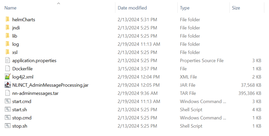 Contents of package Contents of package