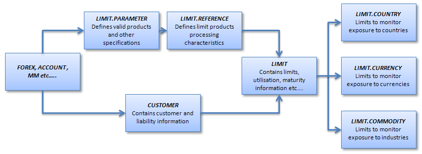 PARAMETERS_115638.png
